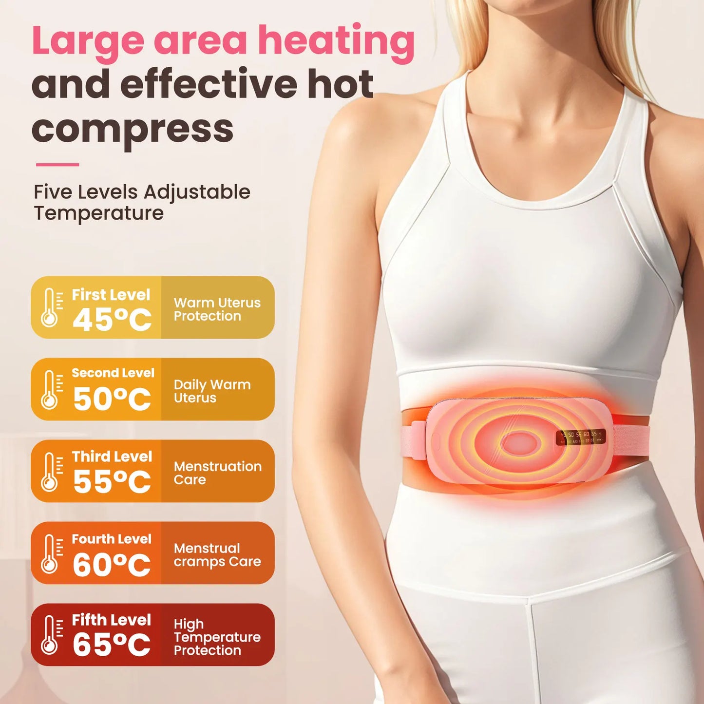 SelfGlow Comfort Belt - Heating Pad and Abdominal Massager
