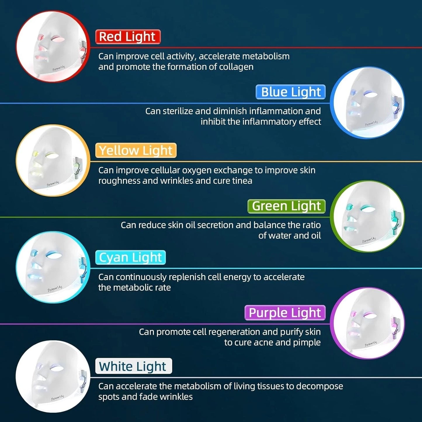 LED Facial Mask — 7-Colour Photon Light Therapy for Revitalized Skin